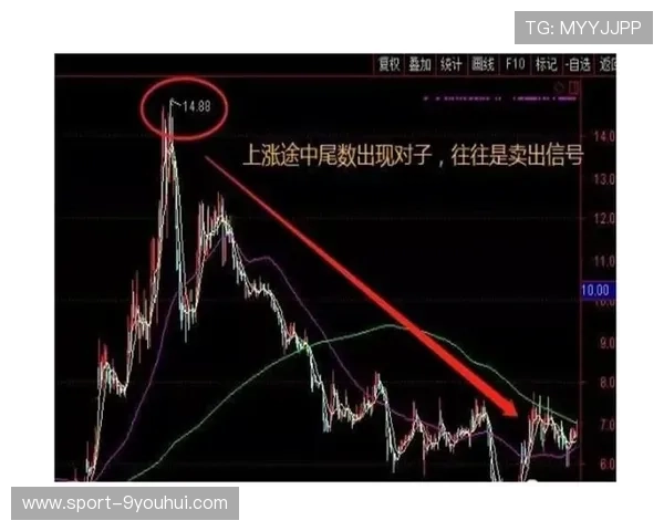 荷甲波胆怎么看避坑指南数字高频玩法防骗秘诀