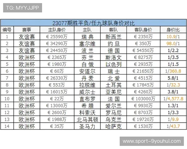 玩球波胆带单靠谱吗防骗避坑平台对比评测 玩球波胆带单靠谱吗防骗避坑平台对比评测