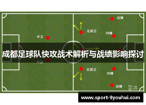 成都足球队快攻战术解析与战绩影响探讨