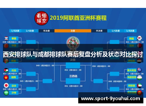 西安排球队与成都排球队赛后复盘分析及状态对比探讨