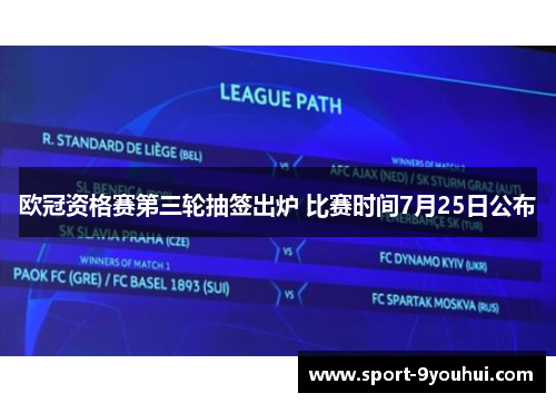 欧冠资格赛第三轮抽签出炉 比赛时间7月25日公布
